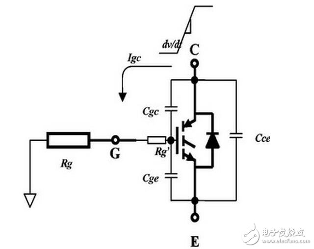 　　MOS管，IGBT，以及三極管他們有什么區(qū)別？