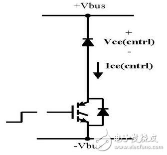 　　MOS管，IGBT，以及三極管他們有什么區(qū)別？