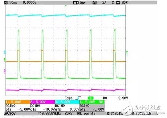 該電源的輸入是新能源乘用車常規(guī)的12V電源，該電源通常波動(dòng)范圍是8~16V，而驅(qū)動(dòng)電源的輸出需要相對(duì)穩(wěn)定。需要設(shè)計(jì)多組寬壓輸入、定壓輸出的隔離電源。本設(shè)計(jì)把電源分成兩級(jí)：前級(jí)電源實(shí)現(xiàn)寬壓輸入、定壓輸出功能，后級(jí)實(shí)現(xiàn)隔離功能，結(jié)構(gòu)見(jiàn)圖1.