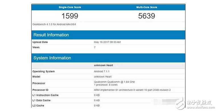 華為麒麟660 PK 高通驍龍660：大敗而歸！