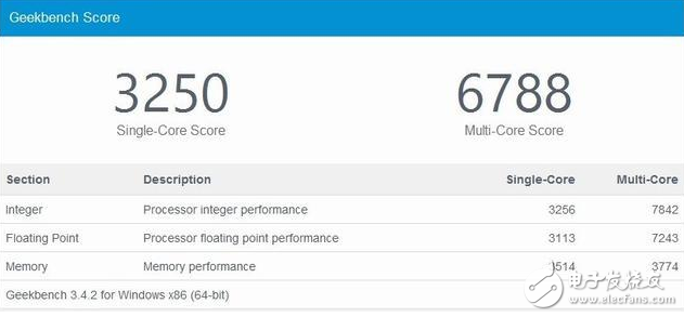 新Galaxy Book評(píng)測(cè)：微軟Surface Pro仍然是強(qiáng)大對(duì)手
