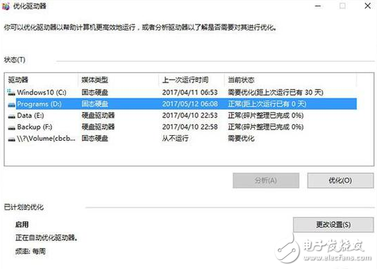 想讓你的Win10電腦跑得更快？你只需要做這九步