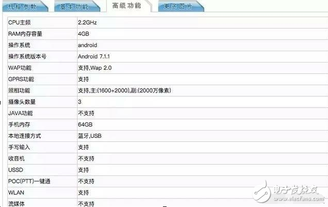oppor11什么時(shí)候上市？oppor11最新消息：oppor11完全曝光！壟斷驍龍660讓友商無(wú)路可走
