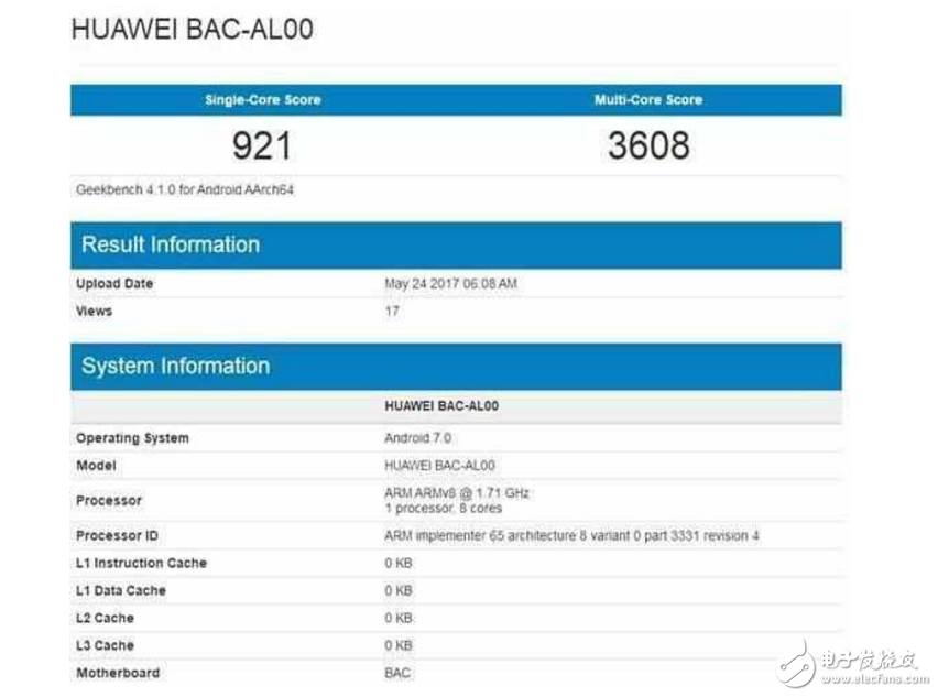 OPPOR11、華為Nova2什么時候上市最新消息:OPPOR11、華為Nova2即將發(fā)布,華為Nova2跑分、配置被OPPOR11吊打!