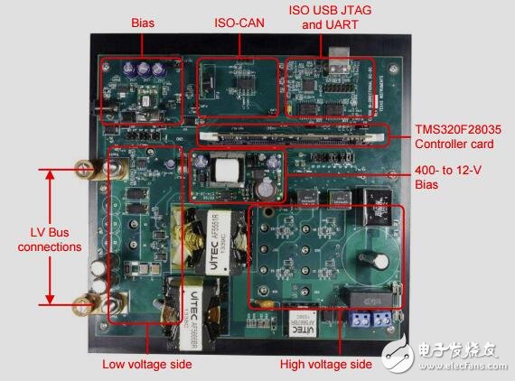 雙向直流變換器的設(shè)計指南