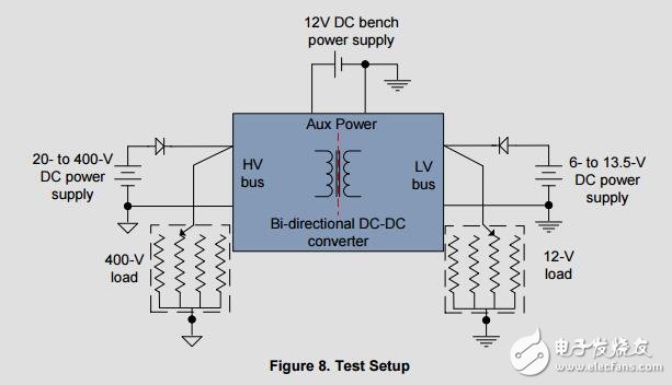 雙向直流變換器的設(shè)計指南