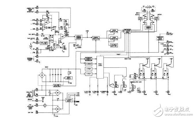 伺服電機(jī)的特點(diǎn)特性、種類分類及伺服電機(jī)的應(yīng)用