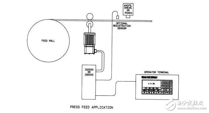 伺服電機(jī)的特點(diǎn)特性、種類分類及伺服電機(jī)的應(yīng)用