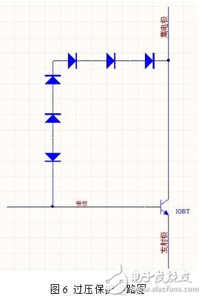 隨著電力電子器件技術(shù)的發(fā)展，大功率器件在軌道交通、直流輸電、風力發(fā)電等領域的市場迅猛發(fā)展，其中以IGBT器件表現(xiàn)尤為突出，在具體的應用工況中，每一個IGBT模塊都需要一個專門的驅(qū)動器，IGBT驅(qū)動器對IGBT的運行性能有著重大影響