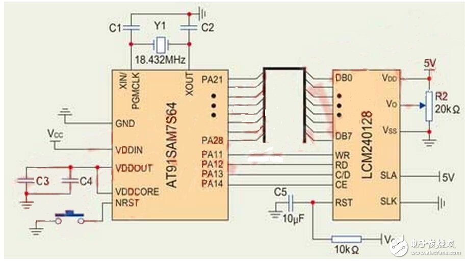目前還沒有討論的 file_operations 方法是 ioctl （）。用戶應(yīng)用程序使用 ioctrl 系統(tǒng)調(diào)用操作 LCD 硬件。fb_ops 結(jié)構(gòu)中定義的方法為這些操作提供支 持。注意， fb_ops 結(jié)構(gòu)不是 file_operations 結(jié)構(gòu)。fb_ops 是底層操作的抽 象，而 file_operations 為上層系統(tǒng)調(diào)用接口提供支持。