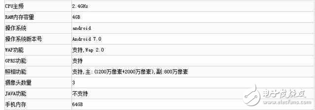 榮耀9什么時候上市？榮耀9最新消息：華為榮耀9正式亮相工信部真機曝光，胡歌代言是驚喜