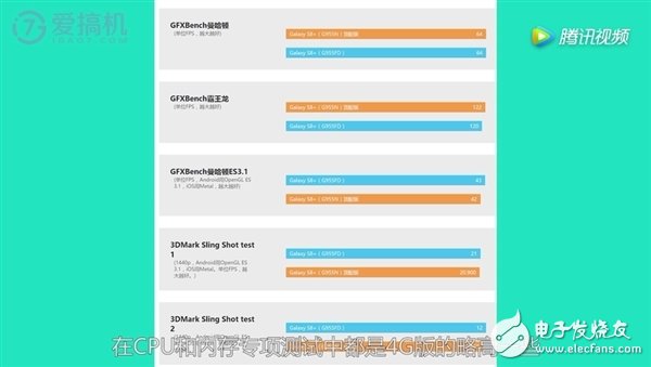 安卓手機(jī)哪家強(qiáng)？6GB+128GB版三星S8評(píng)測(cè)：堪稱十項(xiàng)全能旗艦