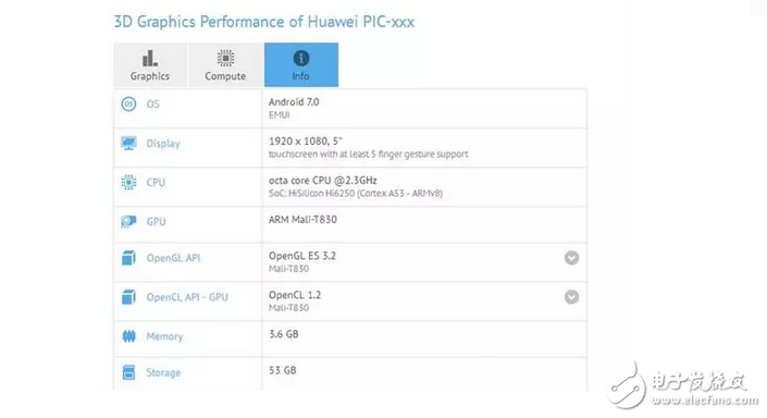 主打高顏值，和自拍！華為nova2發(fā)布會(huì)后手機(jī)亮點(diǎn)整合！對(duì)飆驍龍660的配置