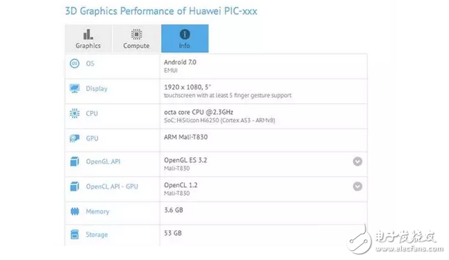 華為Nova2發(fā)布會，你的盛世美顏，需要ta來相配~~~