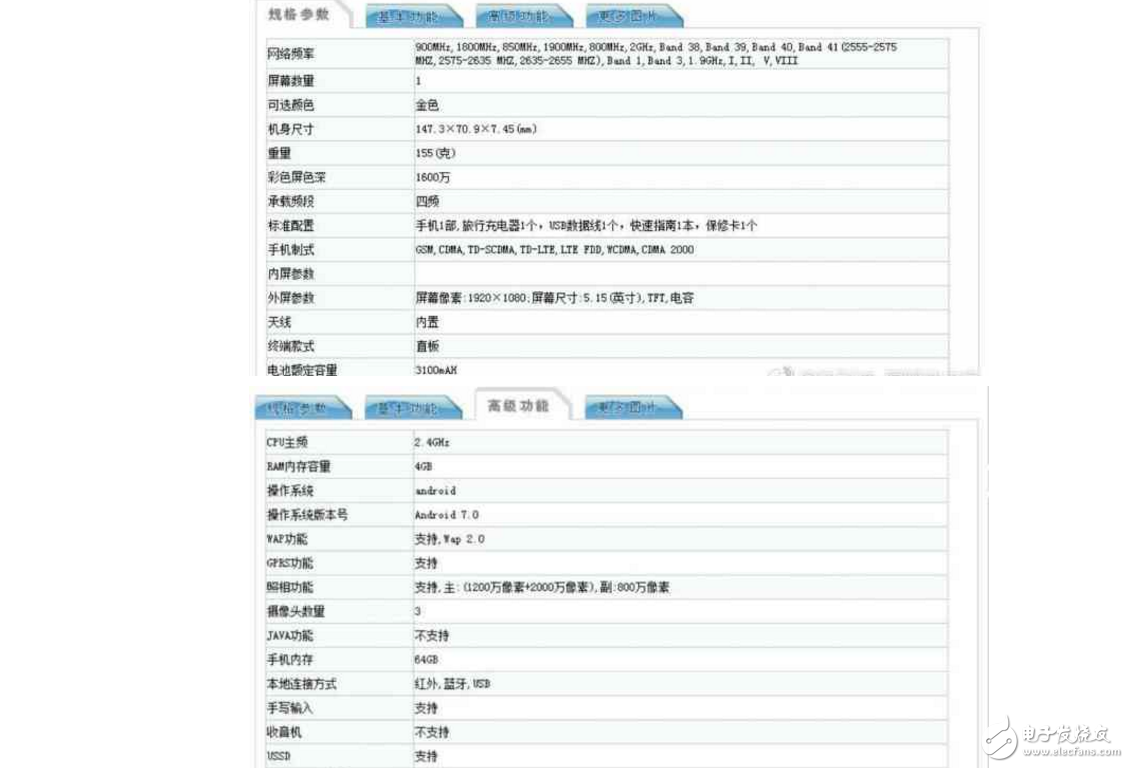 榮耀9什么時(shí)候上市最新消息：華為榮耀9證件照、真機(jī)詳細(xì)參數(shù)曝光，撞臉小米6？