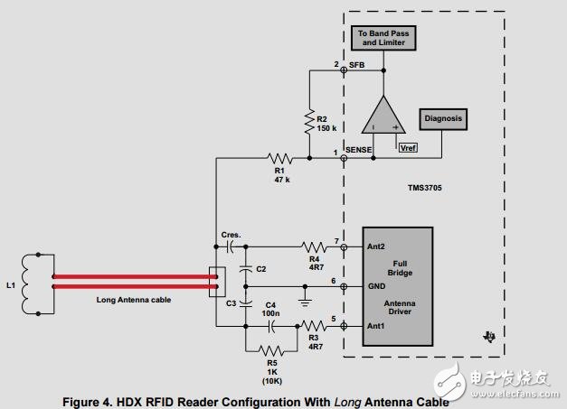TMS3705無(wú)源天線解決方案