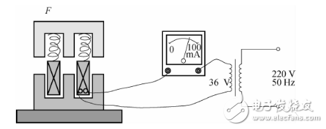 電感式傳感器是什么？電感式傳感器的特點(diǎn)與電感式傳感器類型解析