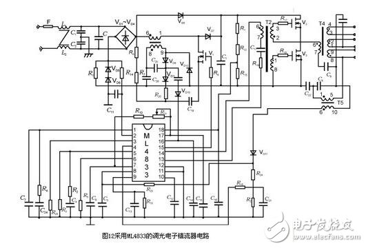 電子鎮(zhèn)流器的調(diào)光方法，電子鎮(zhèn)流器電路圖研究應(yīng)用