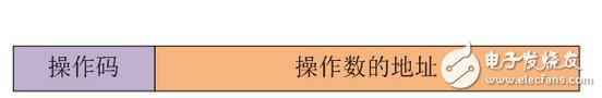 電腦硬件基礎(chǔ)篇cpu（cpu工作原理及作用_特性參數(shù)及型號和位置）