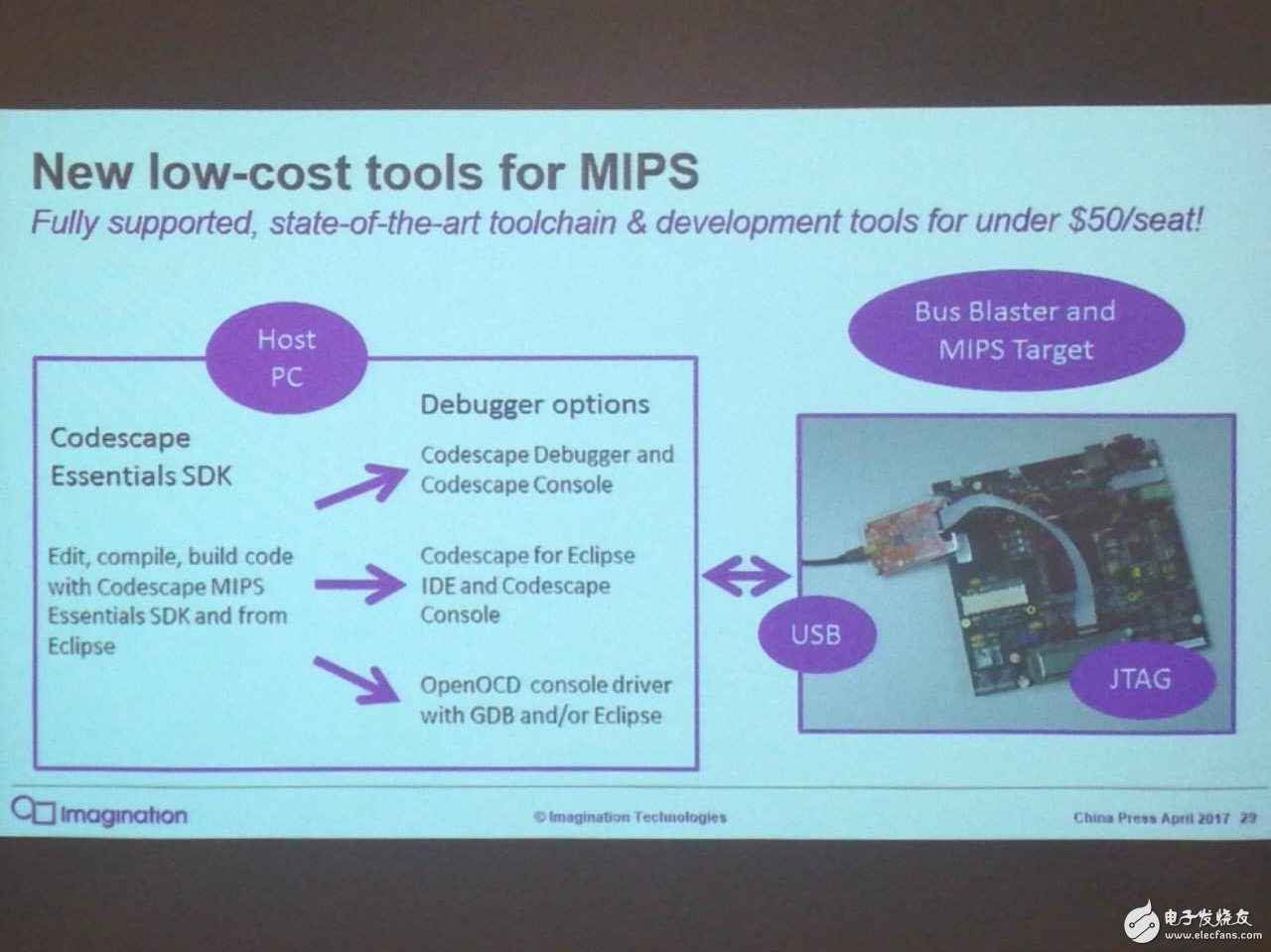 Imagination正式回應(yīng)蘋果兩年后停用其GPU：專利他們搞不掂