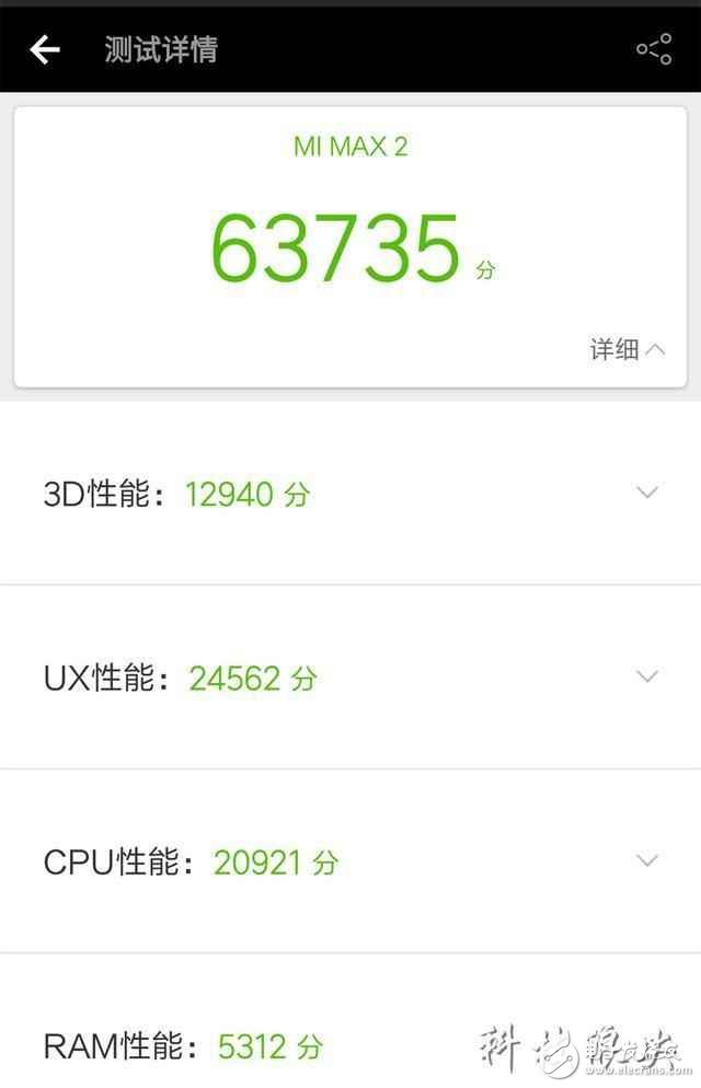 小米Max2深度評測：續(xù)航、拍照、全面升級，還是個移動充電寶！