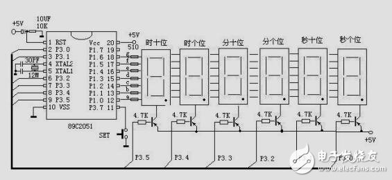 單片機設(shè)計實例