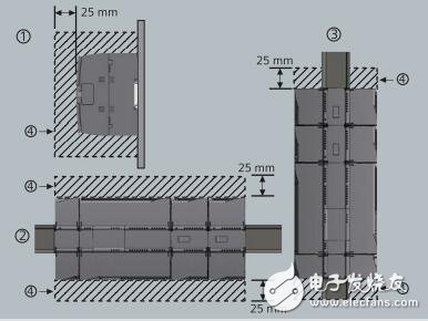 S71200可編程序控制器
