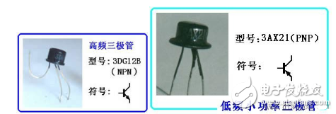 三極管詳細(xì)解析：定義，作用，判別，測(cè)量，選用