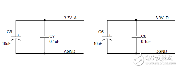 TLV320AIC1103/1109/1110編解碼器的家庭用戶(hù)指南（EVM）