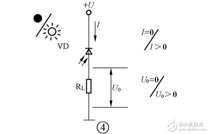 光電器件的檢測(cè)，光耦的檢測(cè)判斷，光電二極管、光電三極管與光耦的檢測(cè)區(qū)分