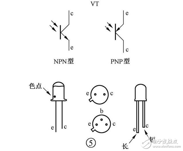 光電器件的檢測(cè)，光耦的檢測(cè)判斷，光電二極管、光電三極管與光耦的檢測(cè)區(qū)分