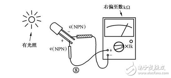 光電器件的檢測(cè)，光耦的檢測(cè)判斷，光電二極管、光電三極管與光耦的檢測(cè)區(qū)分