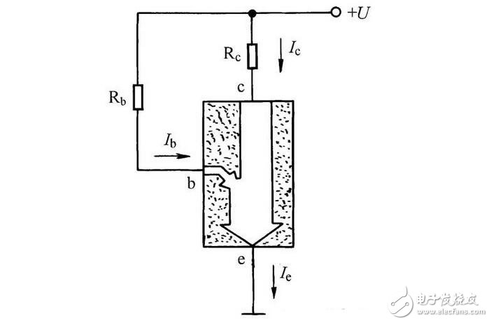 三極管與場效應(yīng)管的區(qū)別，晶體三極管與場效應(yīng)管的檢測區(qū)分