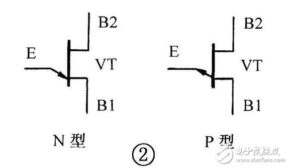 晶體管和晶閘管的區(qū)別，單結(jié)晶體管和晶閘管的識別檢測