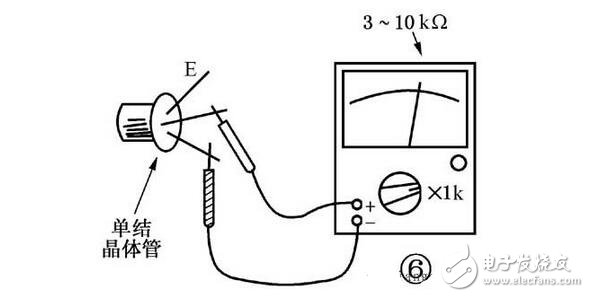 晶體管和晶閘管的區(qū)別，單結(jié)晶體管和晶閘管的識別檢測
