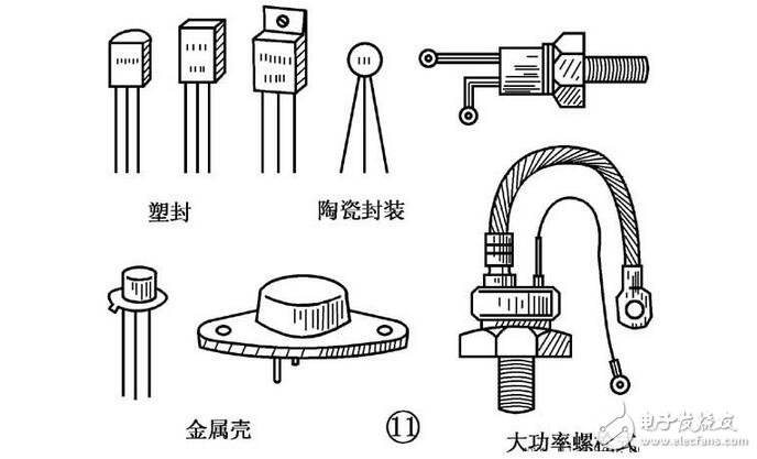 晶體管和晶閘管的區(qū)別，單結(jié)晶體管和晶閘管的識別檢測