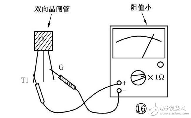 晶體管和晶閘管的區(qū)別，單結(jié)晶體管和晶閘管的識別檢測