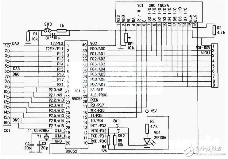 　單片機(jī)控制電路如下圖所示，SW3為復(fù)位開關(guān)，當(dāng)按下復(fù)位開關(guān)SW3時，電路復(fù)位，單片機(jī)處于起始工作狀態(tài)（1CH）；按下復(fù)位開關(guān)SW1或SW2，雙鎖相環(huán)鄰頻調(diào)制器輸出的電視頻道分別作步進(jìn)遞增或遞減的變換