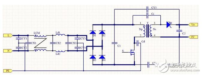 在實際電容器的頻率曲線上，諧振頻率點f0時得到阻抗的最小值，稱此頻率點為自諧振頻率，該點的阻抗值為等效串聯(lián)阻抗ESR的大小。頻率低于f0，器件顯電容特性；頻率高于f0，器件顯電感特性。