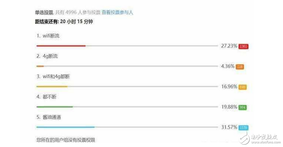 榮耀9什么時候上市最新消息：華為榮耀9即將發(fā)布證件照曝光，撞臉小米6，榮耀8表示不服！