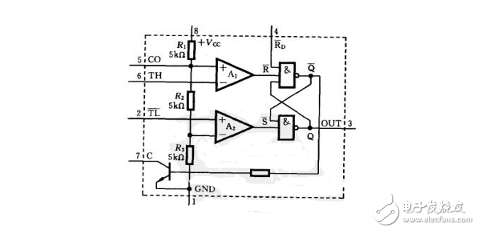 555內(nèi)部電路結(jié)構(gòu)與萬用表測試555芯片的性能
