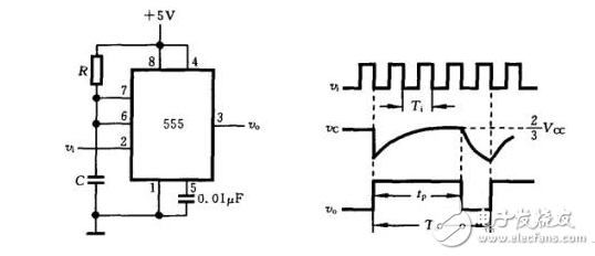 555內(nèi)部電路結(jié)構(gòu)與萬用表測試555芯片的性能