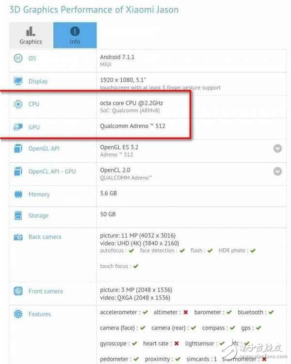 小米6C全面曝光，澎湃S2+6GB+全面屏，售價(jià)不足1600元