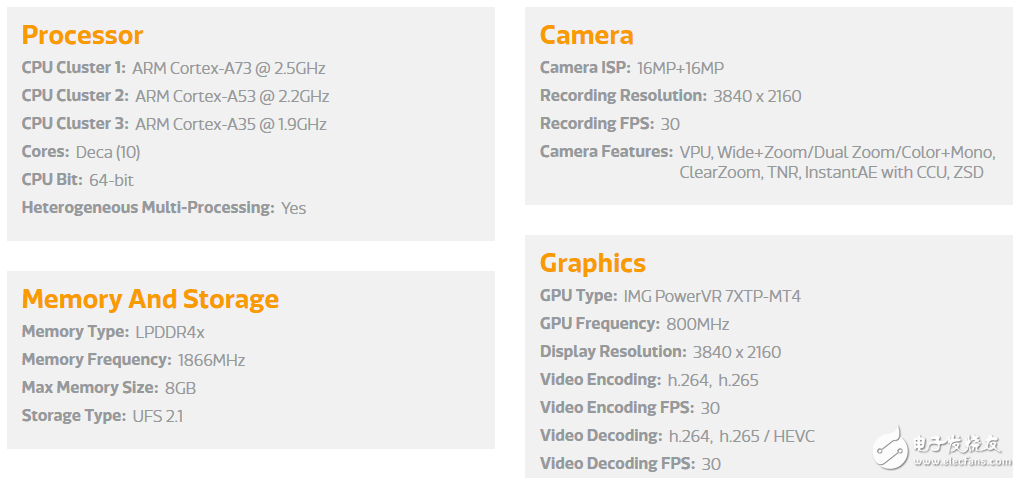 魅族PRO7旗艦現(xiàn)身：顏值革新，還會搭載聯(lián)發(fā)科處理器？