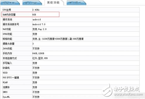 榮耀9什么時候發(fā)布？榮耀9最新消息：榮耀9即將發(fā)布，配置和顏值與小米6不相上下