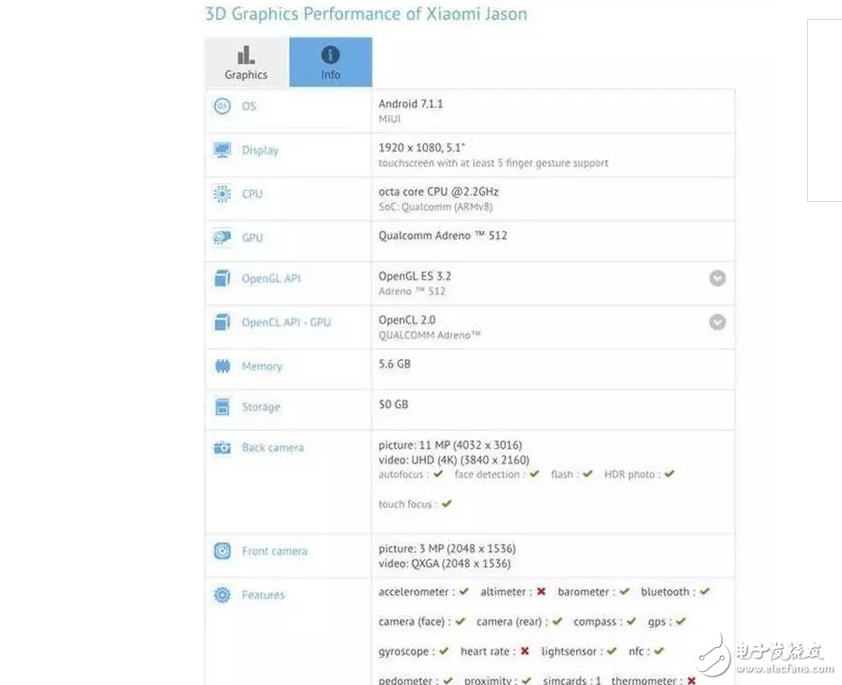 小米新機來襲！是小米6C還是紅米Pro2？小屏+配置炸天，僅千元！