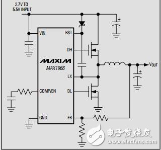 MAX1966-MAX1967PWM降壓芯片