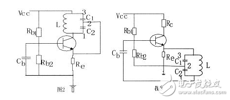 由于電容上寄生電感的存在，電容放電回路會在某個頻點上發(fā)生諧振，在諧振點，電容的阻抗小，因此放電回路的阻抗最小，補充能量的效果也最好。但當(dāng)頻率超過諧振點時，放電回路的阻抗開始增加，這意味著電容提供電流能力開始下降。電容的容值越大，諧振頻率越低，電容能有效補償電流的頻率范圍也越小。