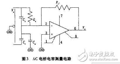 電流源Io為4DH型精密恒流管，它與電容C通過電子開關(guān)K串聯(lián)構(gòu)成閉合回路，電容C的兩端連接到電壓比較器P的輸入端，測量過程如下：當(dāng)K1閉合時(shí)，基準(zhǔn)電壓給電容充電至Uc=Us，然后K1斷開，K2閉合，電容在電流源的作用下放電，單片機(jī)的內(nèi)部計(jì)數(shù)器同時(shí)開始工作。當(dāng)電流源對(duì)電容放電至Uc=0時(shí)，比較器翻轉(zhuǎn)，計(jì)數(shù)器結(jié)束計(jì)數(shù)，計(jì)數(shù)值與電容放電時(shí)間成正比，計(jì)數(shù)脈沖與放電時(shí)間關(guān)系如圖7所示。