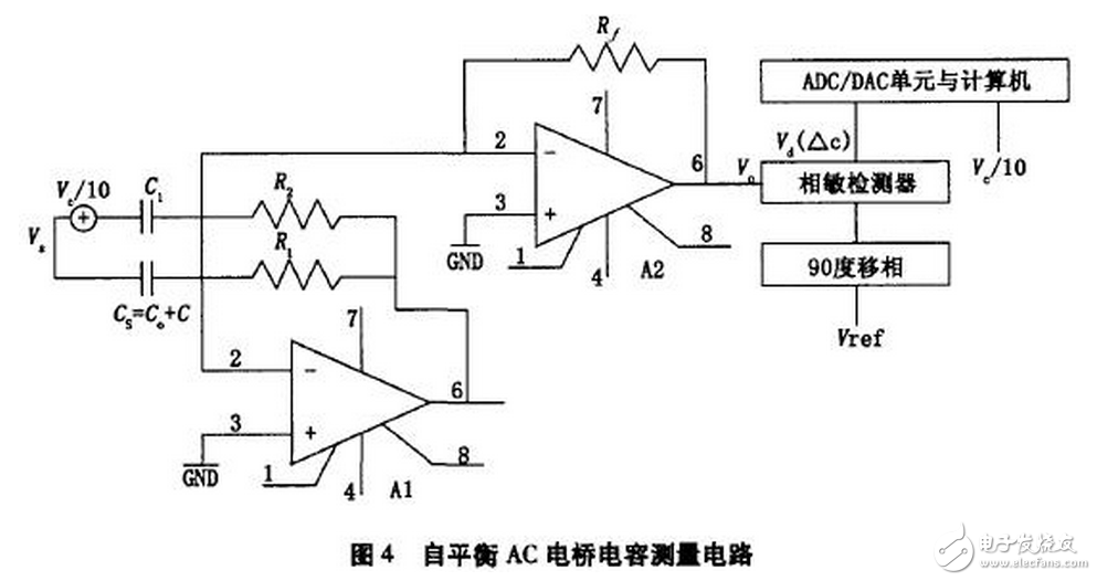 電流源Io為4DH型精密恒流管，它與電容C通過電子開關(guān)K串聯(lián)構(gòu)成閉合回路，電容C的兩端連接到電壓比較器P的輸入端，測量過程如下：當(dāng)K1閉合時(shí)，基準(zhǔn)電壓給電容充電至Uc=Us，然后K1斷開，K2閉合，電容在電流源的作用下放電，單片機(jī)的內(nèi)部計(jì)數(shù)器同時(shí)開始工作。當(dāng)電流源對(duì)電容放電至Uc=0時(shí)，比較器翻轉(zhuǎn)，計(jì)數(shù)器結(jié)束計(jì)數(shù)，計(jì)數(shù)值與電容放電時(shí)間成正比，計(jì)數(shù)脈沖與放電時(shí)間關(guān)系如圖7所示。